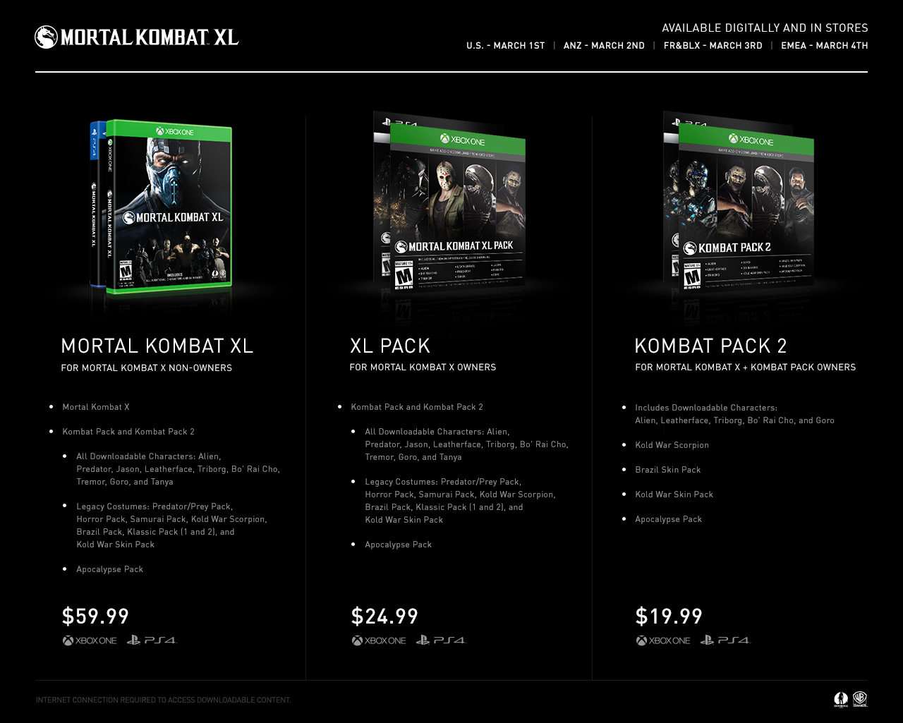 Цены на новые дополнения Mortal Kombat X